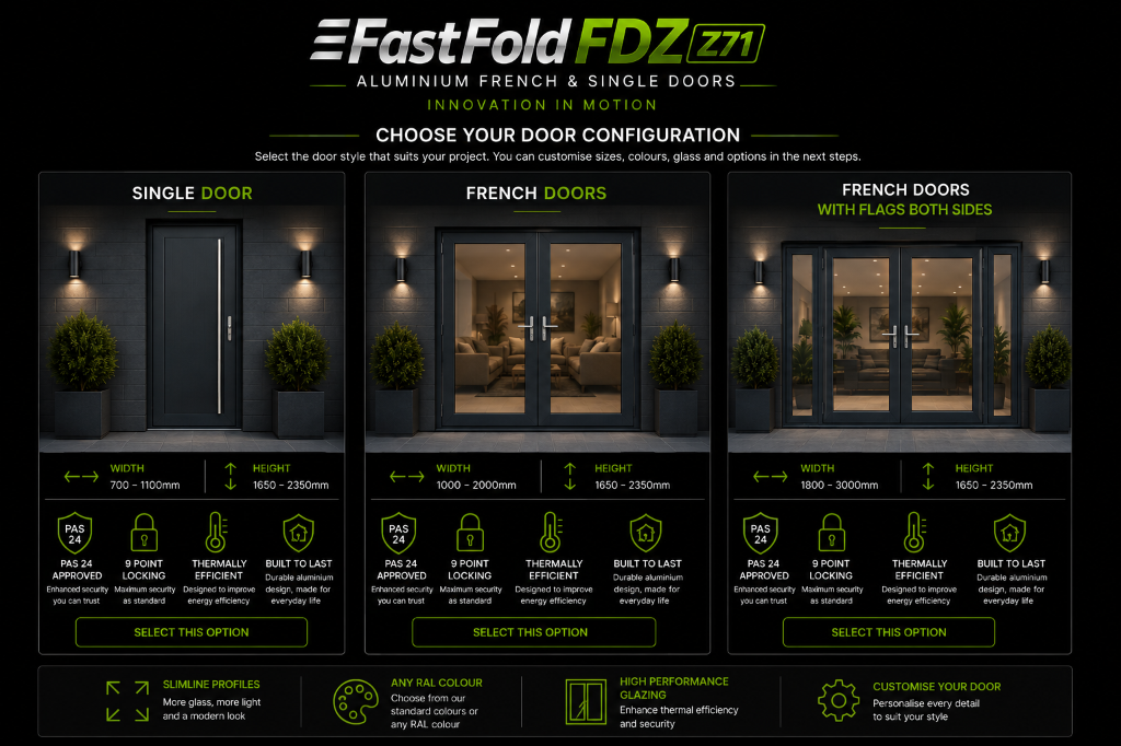 FastFold FD Z71 Aluminium French & Single Doors Technical Specification